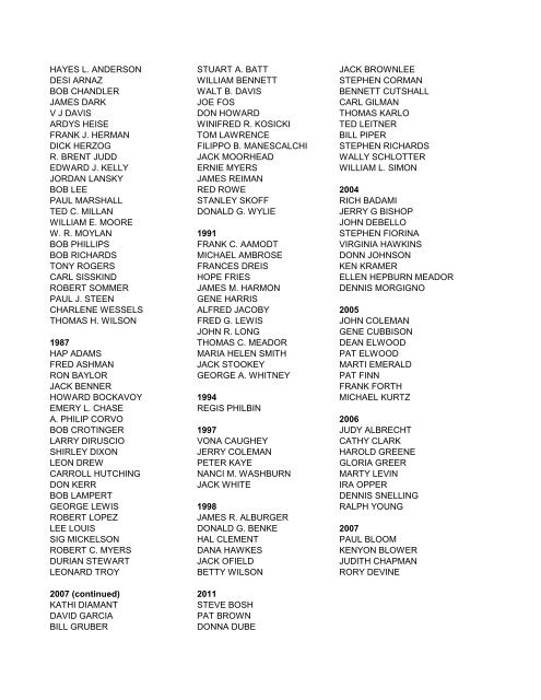 Gold Silver List Updated 2012 - National Academy of Television Arts ...