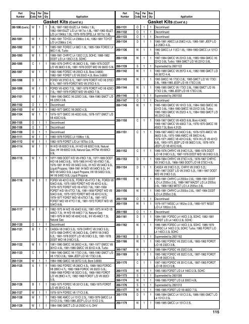 Federal Mogul 675 Buyers Guide