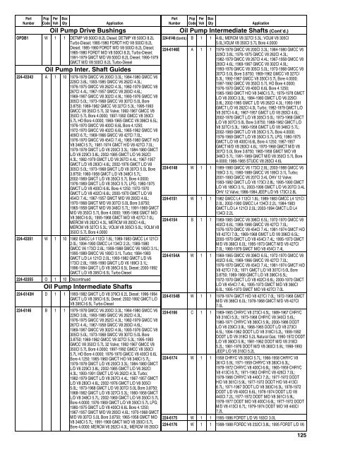 Federal Mogul 675 Buyers Guide