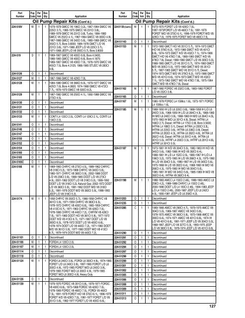 Federal Mogul 675 Buyers Guide