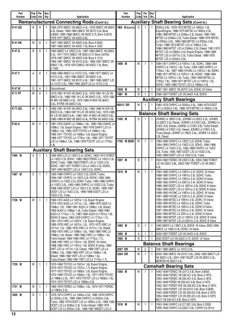 Federal Mogul 675 Buyers Guide