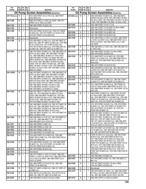 Federal Mogul 675 Buyers Guide