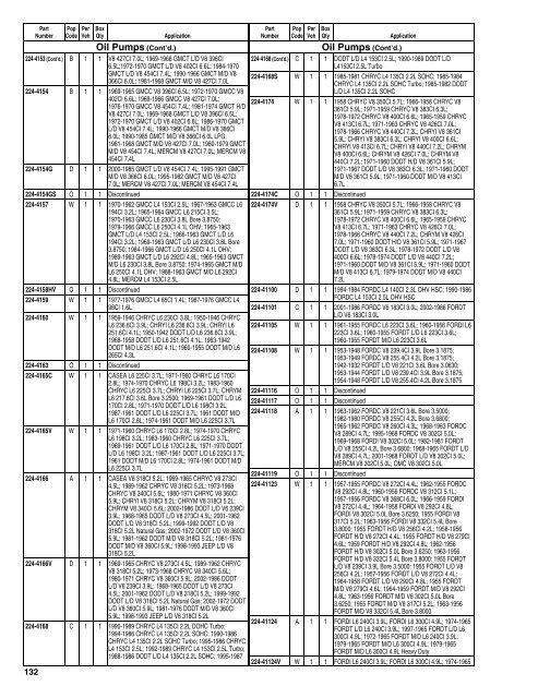 Federal Mogul 675 Buyers Guide