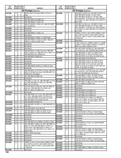 Federal Mogul 675 Buyers Guide