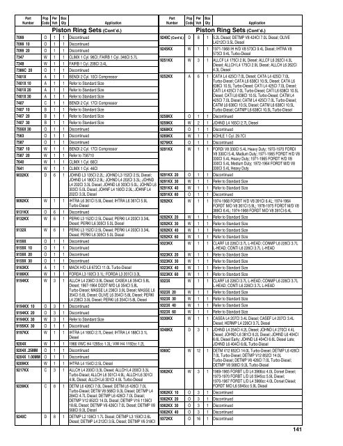 Federal Mogul 675 Buyers Guide