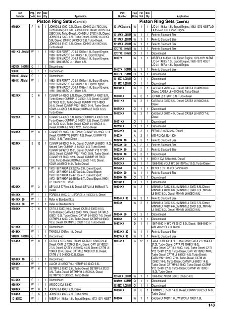 Federal Mogul 675 Buyers Guide