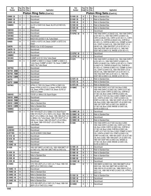 Federal Mogul 675 Buyers Guide