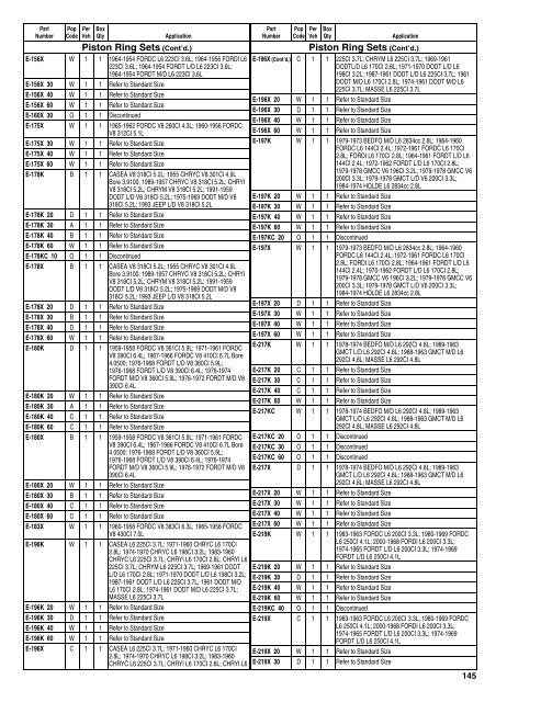 Federal Mogul 675 Buyers Guide