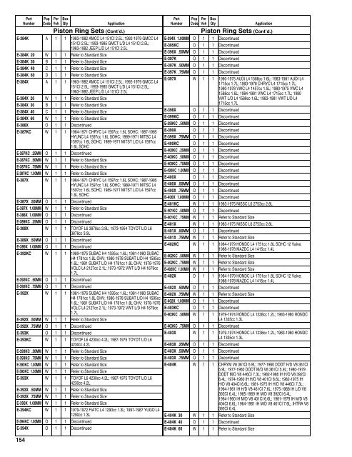 Federal Mogul 675 Buyers Guide