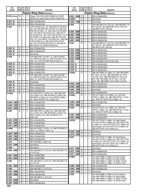 Federal Mogul 675 Buyers Guide