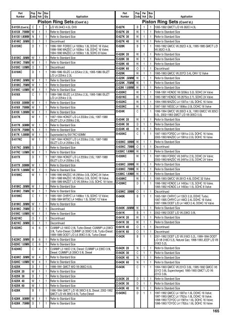 Federal Mogul 675 Buyers Guide