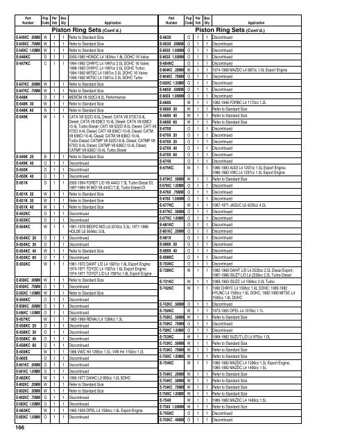 Federal Mogul 675 Buyers Guide