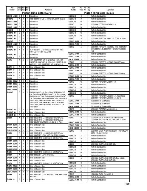 Federal Mogul 675 Buyers Guide