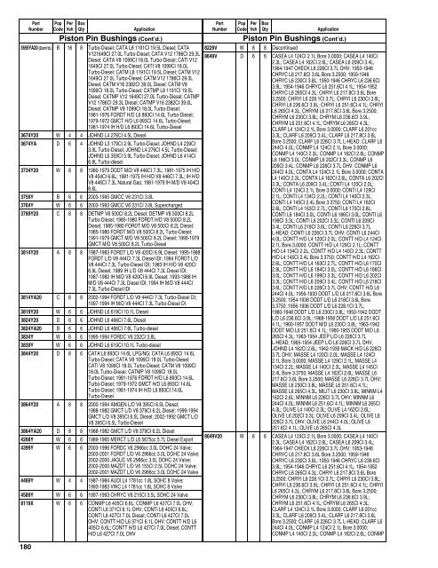 Federal Mogul 675 Buyers Guide