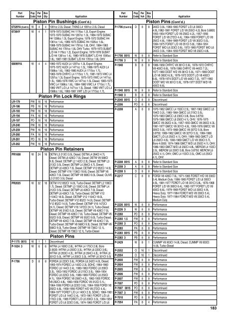 Federal Mogul 675 Buyers Guide