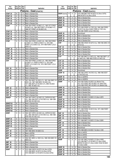 Federal Mogul 675 Buyers Guide