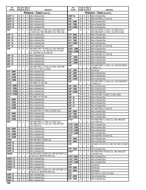 Federal Mogul 675 Buyers Guide