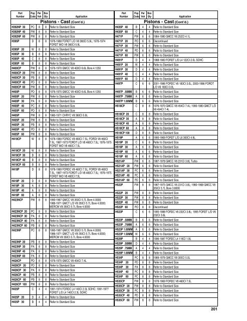 Federal Mogul 675 Buyers Guide