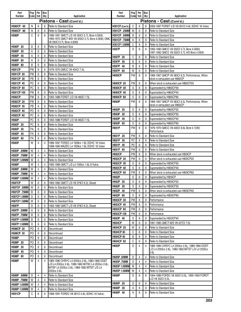 Federal Mogul 675 Buyers Guide