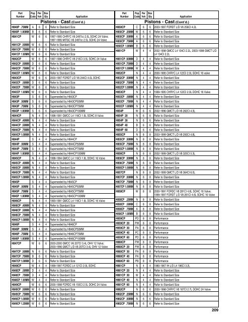 Federal Mogul 675 Buyers Guide