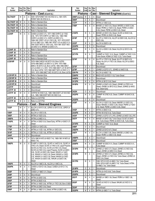 Federal Mogul 675 Buyers Guide