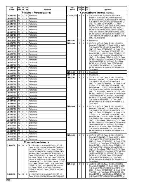 Federal Mogul 675 Buyers Guide