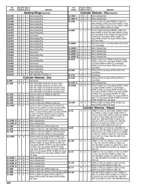 Federal Mogul 675 Buyers Guide