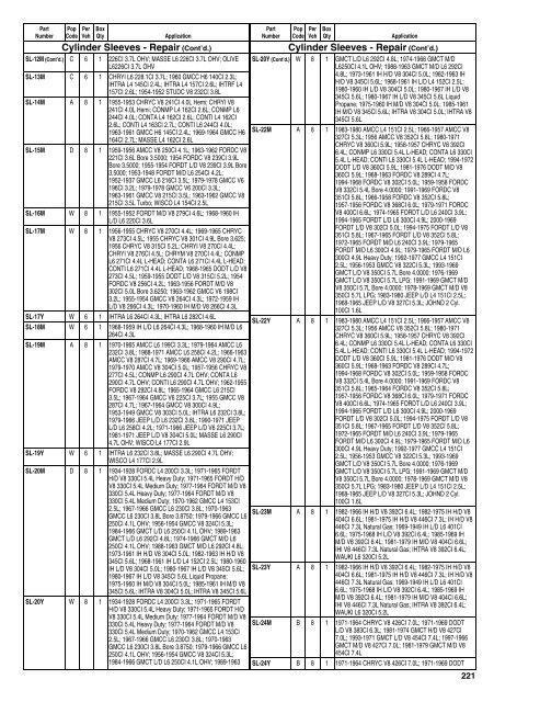 Federal Mogul 675 Buyers Guide