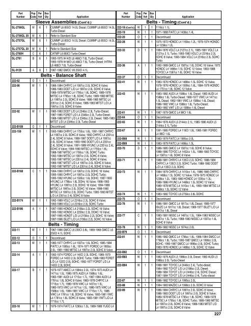 Federal Mogul 675 Buyers Guide