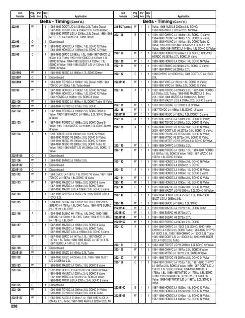 Federal Mogul 675 Buyers Guide