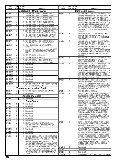 Federal Mogul 675 Buyers Guide