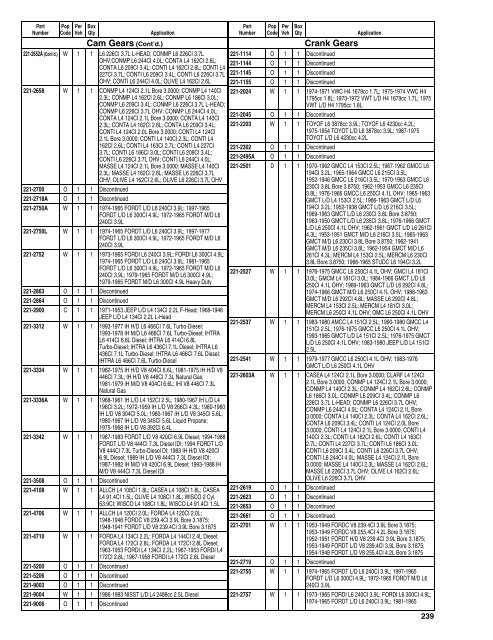 Federal Mogul 675 Buyers Guide