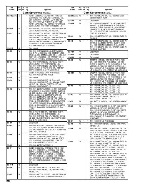 Federal Mogul 675 Buyers Guide