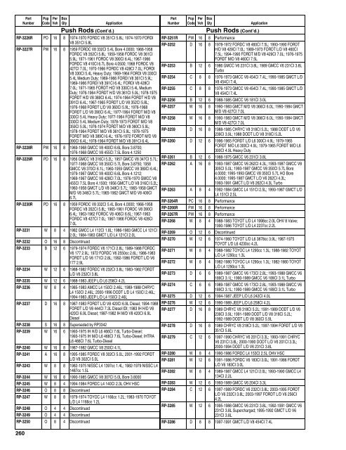 Federal Mogul 675 Buyers Guide