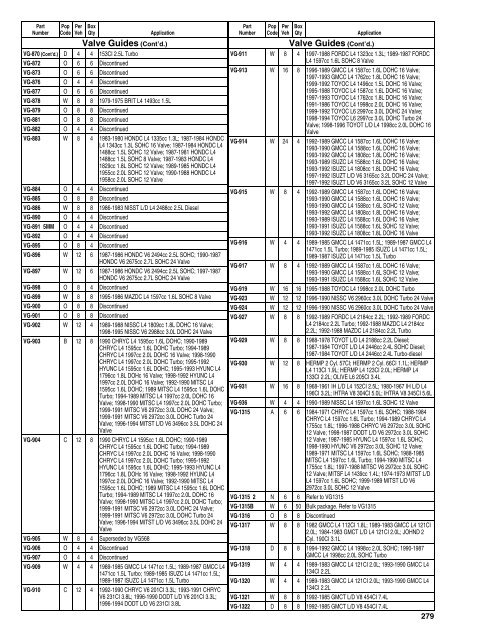 Federal Mogul 675 Buyers Guide