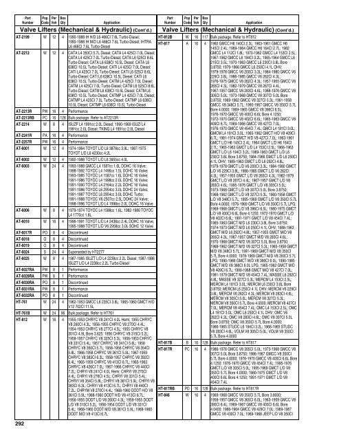 Federal Mogul 675 Buyers Guide