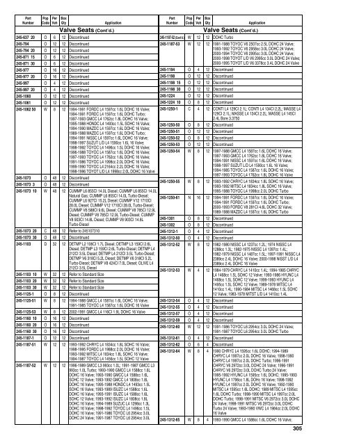 Federal Mogul 675 Buyers Guide