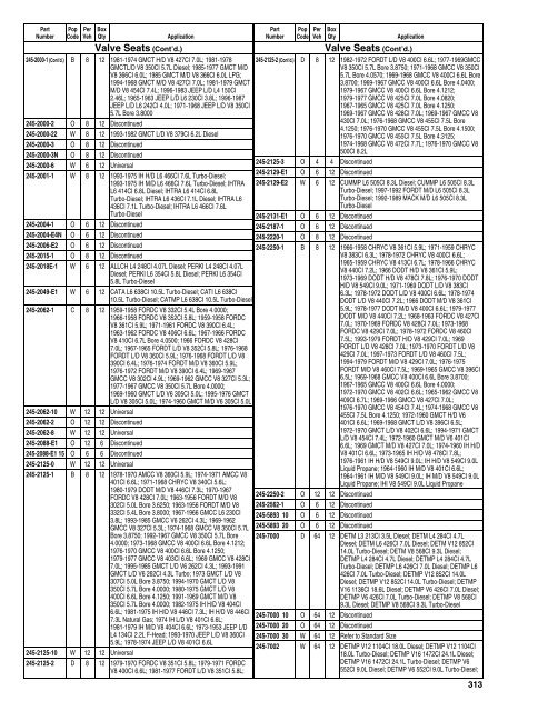 Federal Mogul 675 Buyers Guide