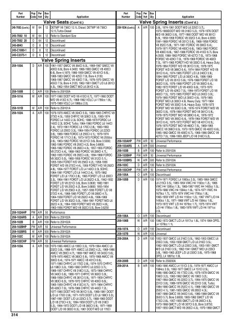 Federal Mogul 675 Buyers Guide