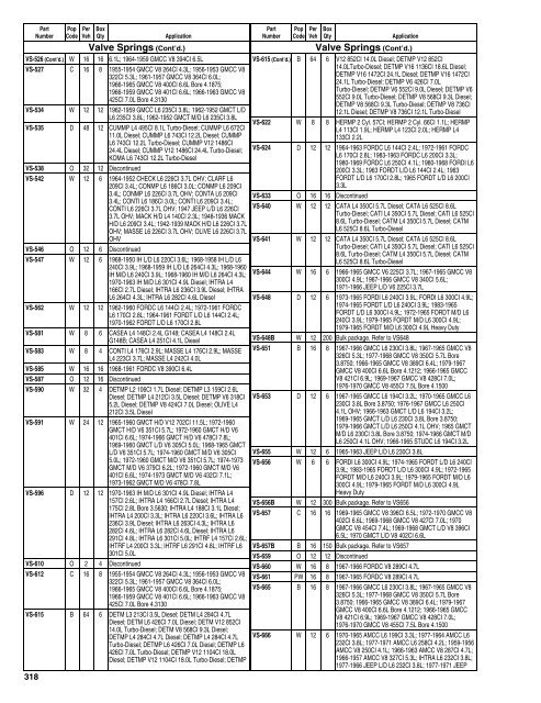 Federal Mogul 675 Buyers Guide