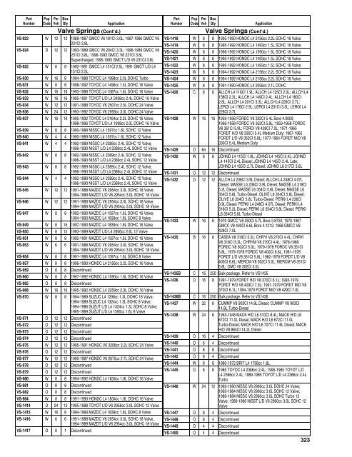 Federal Mogul 675 Buyers Guide