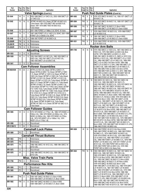 Federal Mogul 675 Buyers Guide