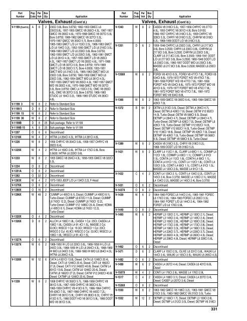 Federal Mogul 675 Buyers Guide