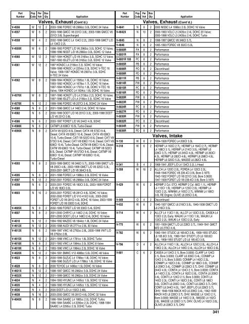 Federal Mogul 675 Buyers Guide