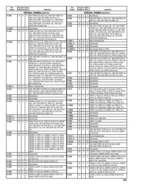 Federal Mogul 675 Buyers Guide