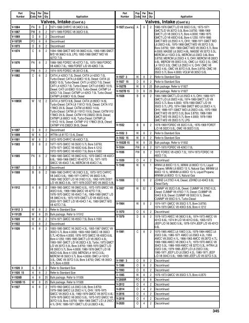 Federal Mogul 675 Buyers Guide