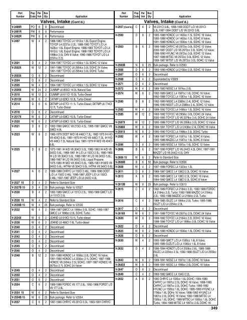 Federal Mogul 675 Buyers Guide