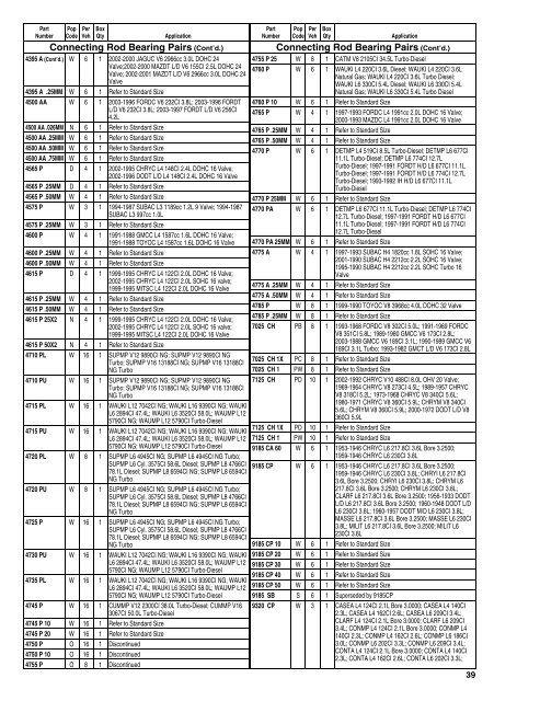 Federal Mogul 675 Buyers Guide