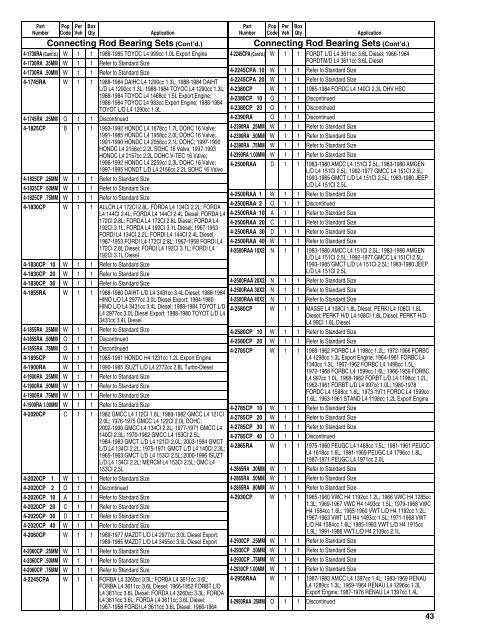 Federal Mogul 675 Buyers Guide