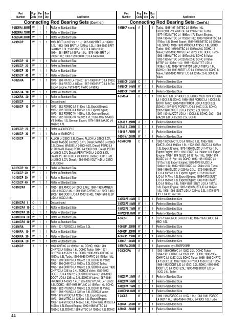 Federal Mogul 675 Buyers Guide